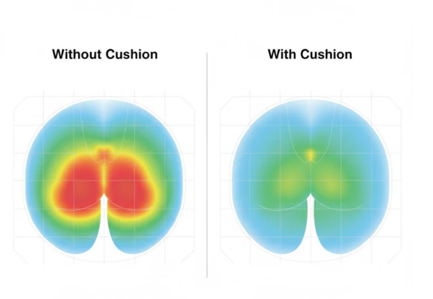 Pressure map comparison: without cushion vs with cushion
